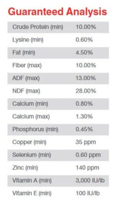 Purina Omolene 100 Pleasure