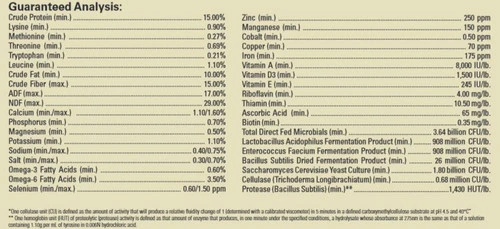 Triple Crown Growth - Image 2